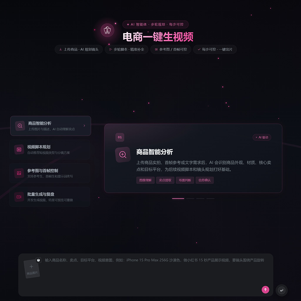电商视频与模特展示